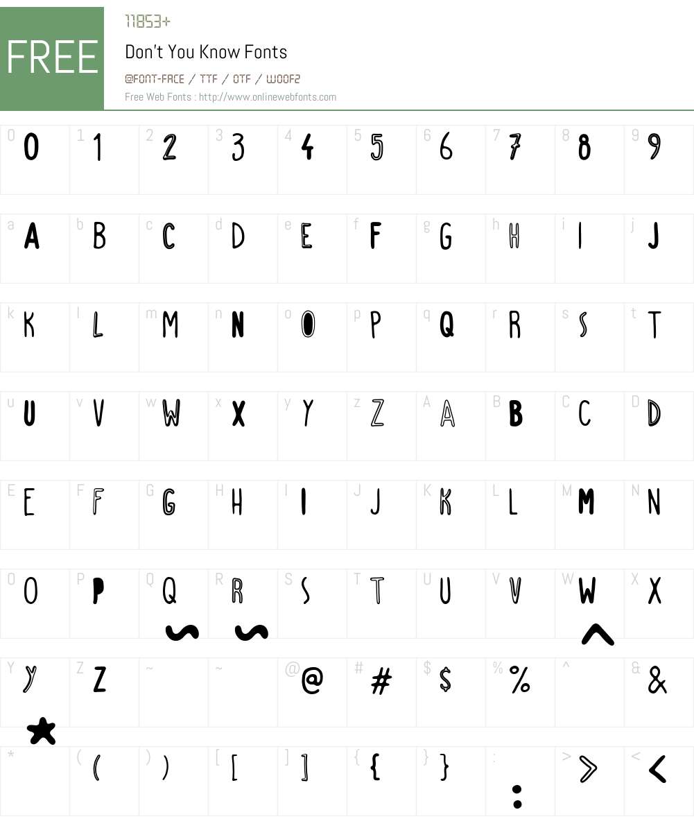 Don t You Know 1 00 October 5 2017 Initial Release Fonts Free