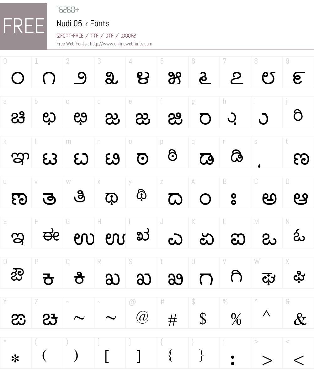 new kannada fonts for nudi