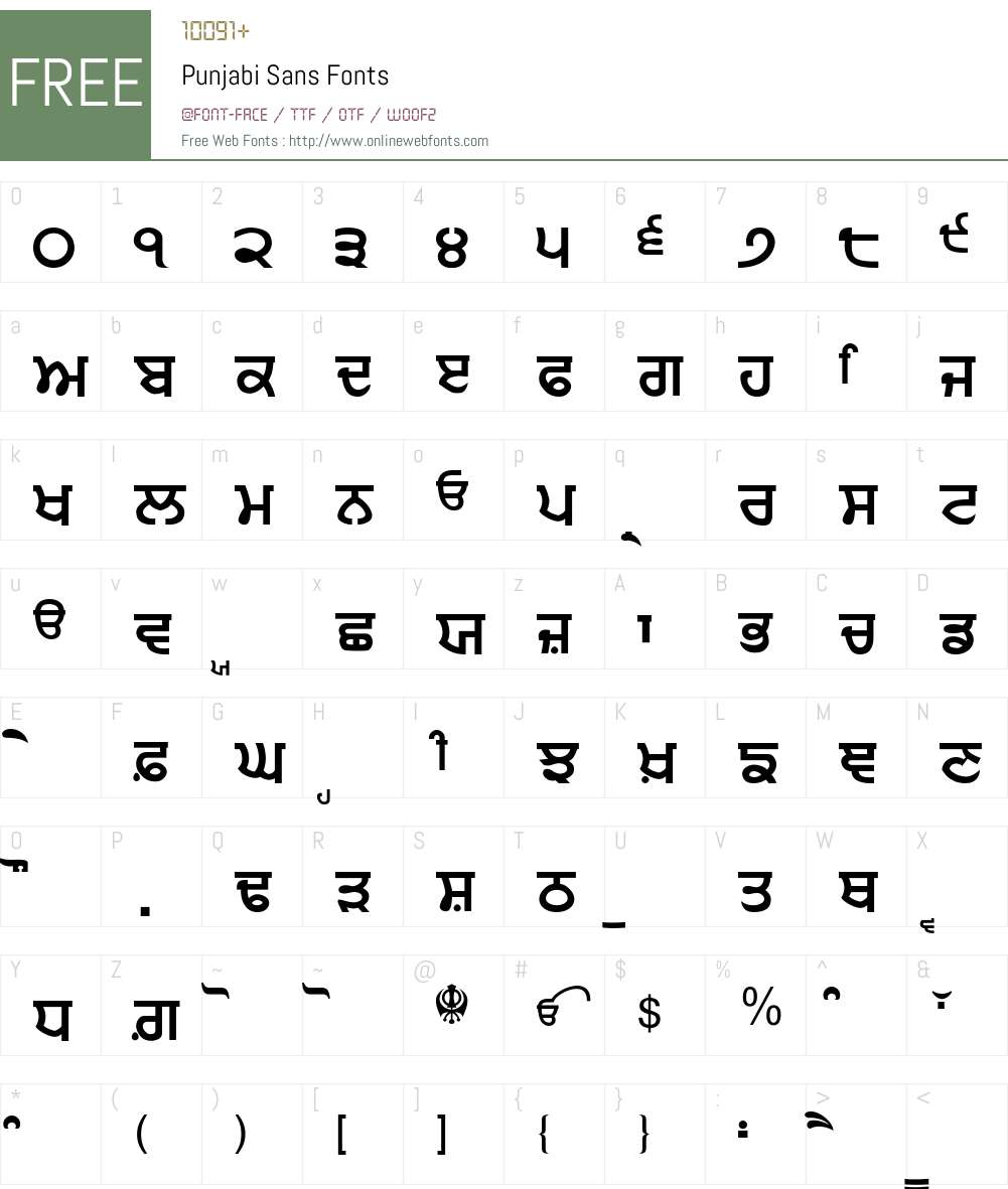 punjabi font converter
