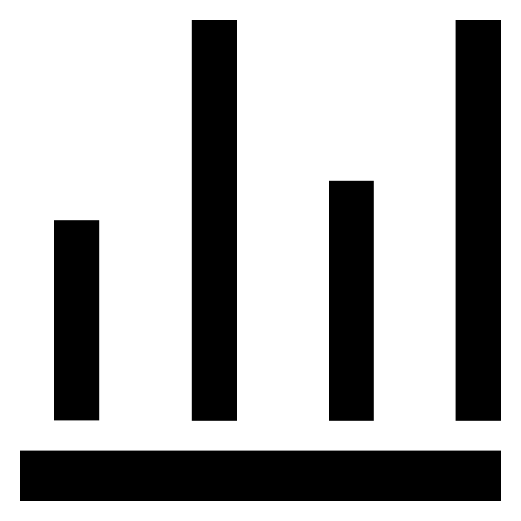 Comparison Of Order