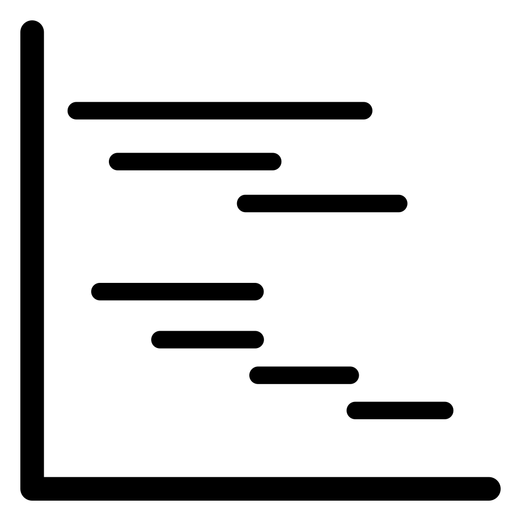 Gantt Chart