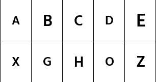 Manushi Parikh, Hitesh Malaviya