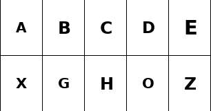 DejaVu fonts team