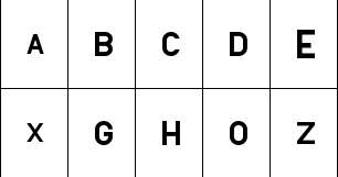 Deni Anggara as Blaue 21