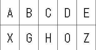 Fontworks Inc
