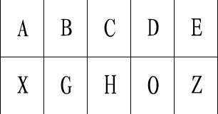 gg