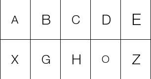 Dr Nadine Chahine, Linotype Design Studio and Dr Abdul Hamid Osmani Bahij