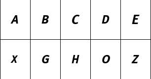 Erik Spiekermann, published by Fontshop International for the FontFont library