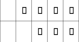 Vanisara Nicole Rybkina