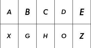 Isabel Gatuslao & Pedro Gonzlez