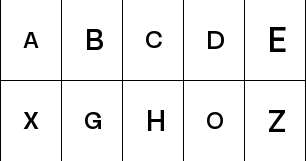 Sen Mongey & Max Phillips