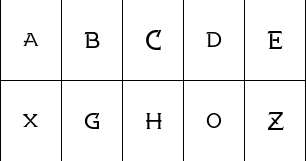 DOT