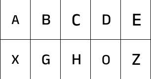 Vaishnavi Murthy, Maithili Shingre (Kannada) & Yesha Goshar (Latin)