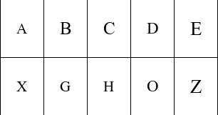 Abdul Sattar Samo (Zargar)