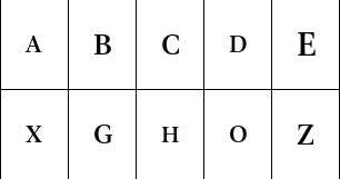 Adam PBtawski, Mateusz Machalski, Borys Kosmynka, Ania WieluDska