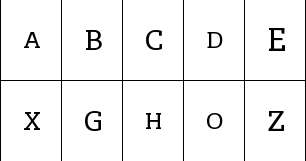 CRAMM (Manuel Florez, Karol Yanez, Adderly Bravo, Ricardo Bautista y Cesar Puertas)