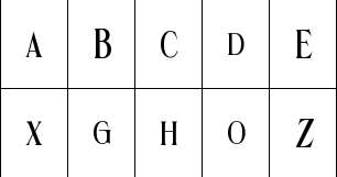 Oshtru
