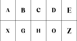 The Type