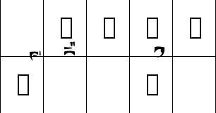 dhg