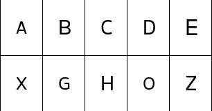 Stawix Ruecha (Chomvachara)