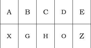 Ong Chong Wah
