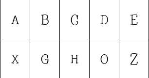 Graham Meade & Apostrophic Labs