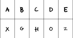 Font Garden