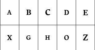 Robert Keller & Kimya Gandhi