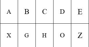Abdulla Naahee Mohamed