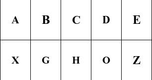 Development by SIL's NRSI team