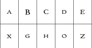 Graham Meade & Apostrophe