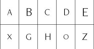 Phil's Fonts