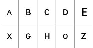 Dr R Sassoon & A Williams