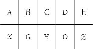 Frederic Goudy, Gerald Giampa, Colin Kahn