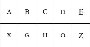 Morris Fuller Benton, Thomas Maitland Cleland