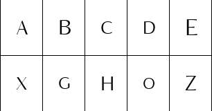 Isabella Chaeva, Alexandra Korolkova