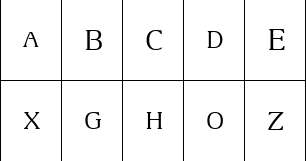 Ruben Hakobyan (Tarumian)