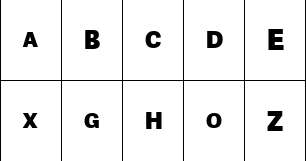 Latin: Veronika Burian, Jos Scaglione Arabic: Azza Alameddine