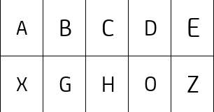 Jason Smith and Fernando Mello