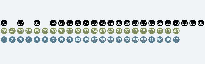 NumbersStyleOne WCircleNegative