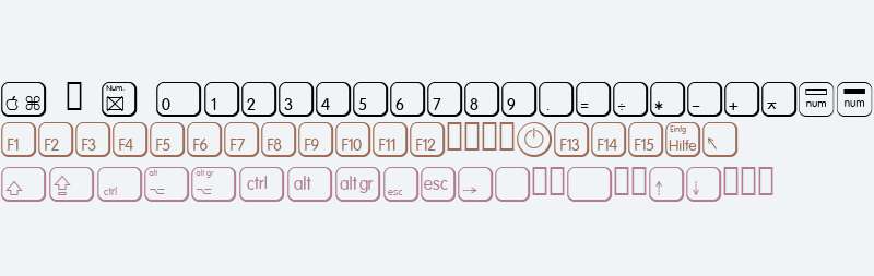 KeysMACDAltD