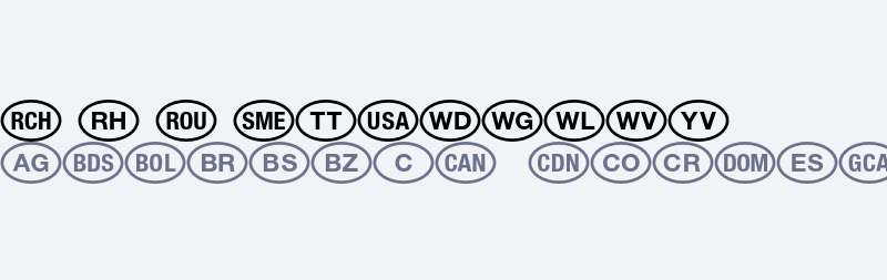 NationalCodes America