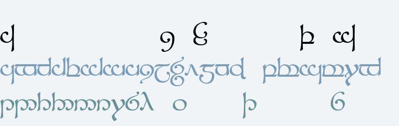 Tengwar Sindarin 1