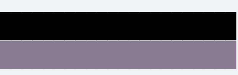 Redacted