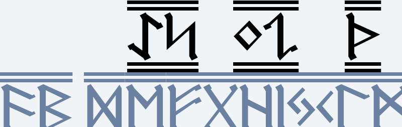 Germanic Runes 2