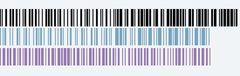 Libre Barcode 128 Regular