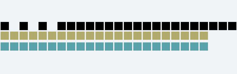 Modulo 40 Background