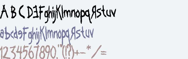 KoRnOgRaPhY