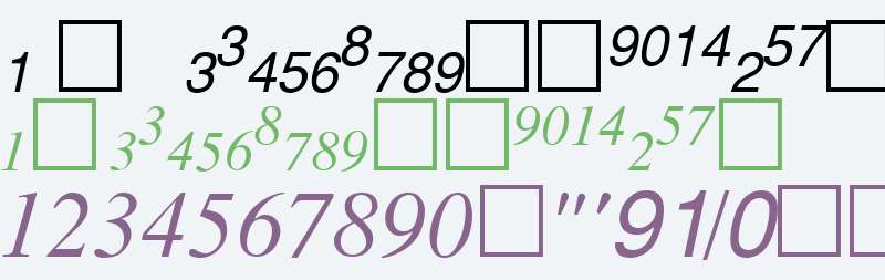 PIXymbols Fractions W95 Ital