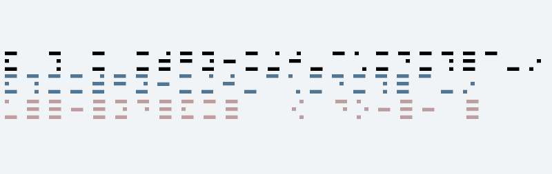 Modulo 24 Horizontal